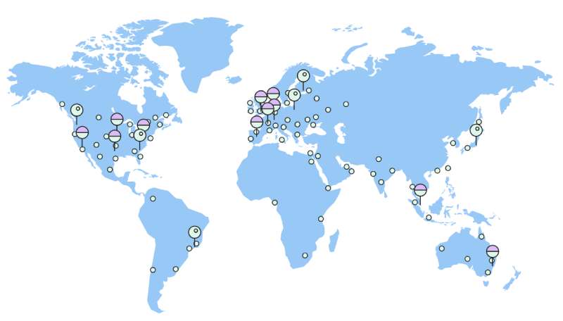 Funcionalidades SiteGround: CDN